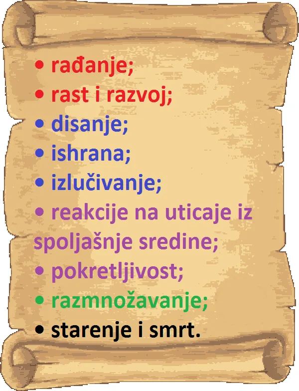 Izlučivanje — izbacivanje otpadnih materija iz organizma